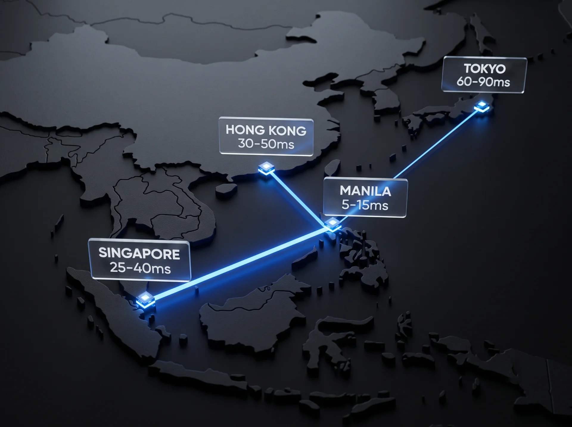Abstract network topology map showing data routing paths from server hubs in Singapore, Hong Kong, Tokyo, and Manila, with glowing connection lines converging toward the Philippines
